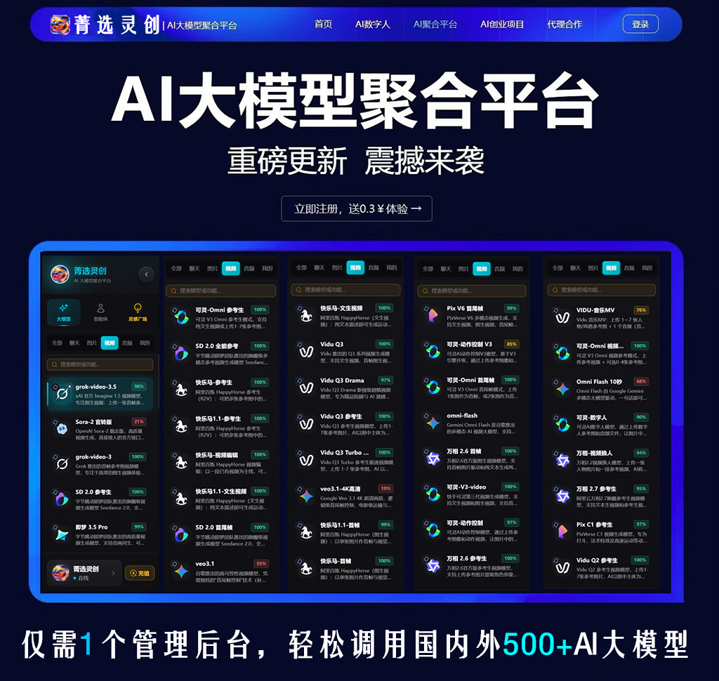 短视频与动态物料案例